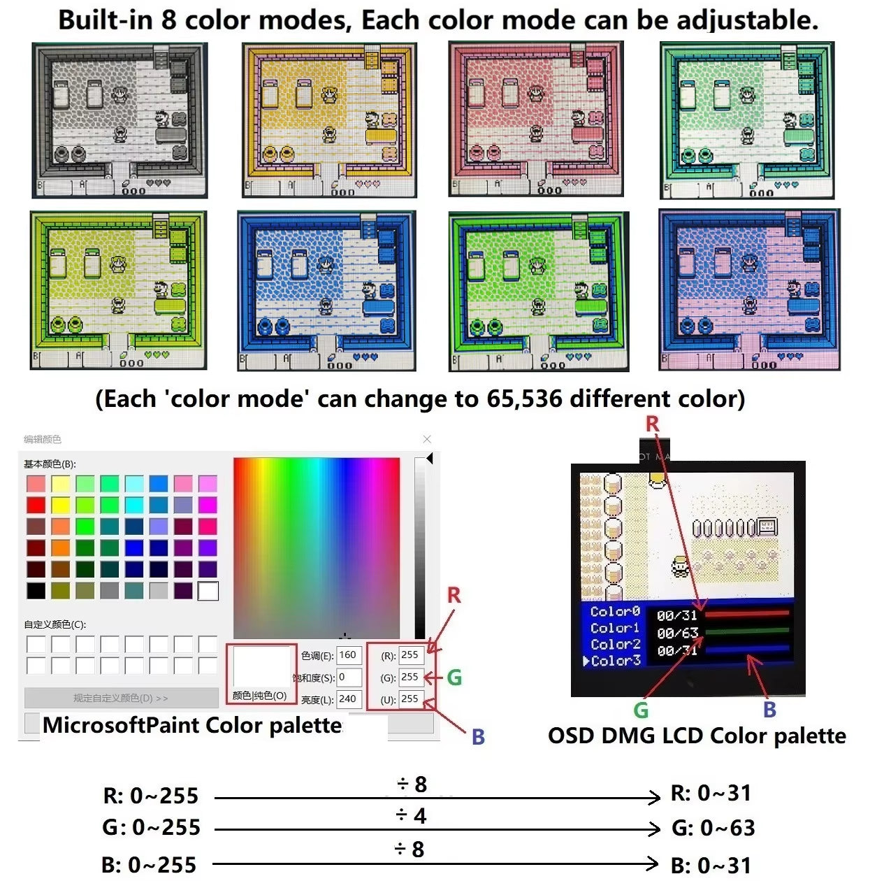 GBP Q5 Larger IPS Screen Display Build in OSD for Gameboy Pocket 8 Color Retro Pixel Screen Mod Kits with Shell