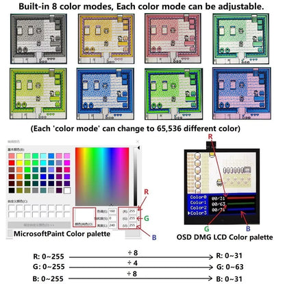 GBP Q5 Larger IPS Screen Display Build in OSD for Gameboy Pocket 8 Color Retro Pixel Screen Mod Kits with Shell