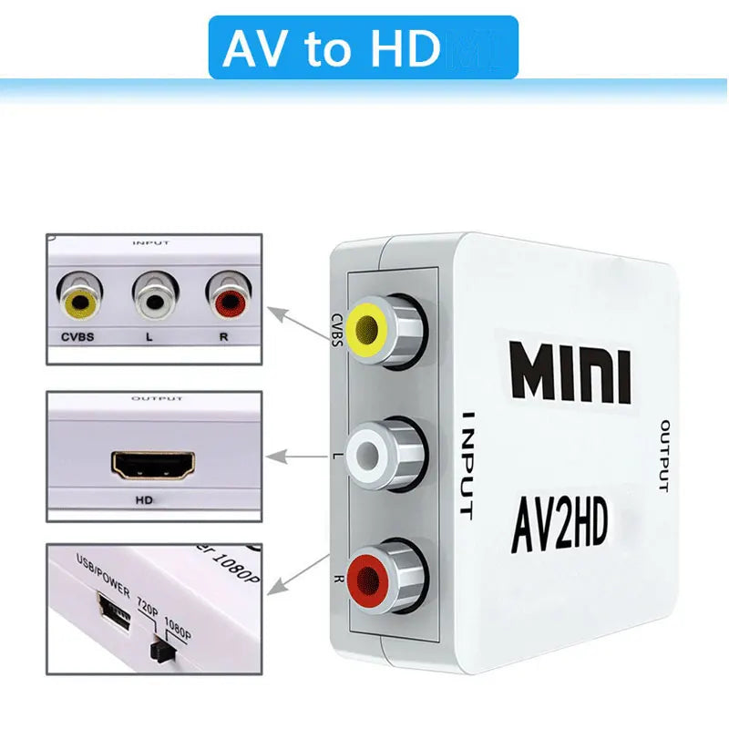 AV to HDMI Converter