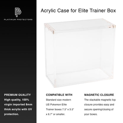Premium Acrylic Case for Pokemon Elite Trainer Box with Magnetic Top