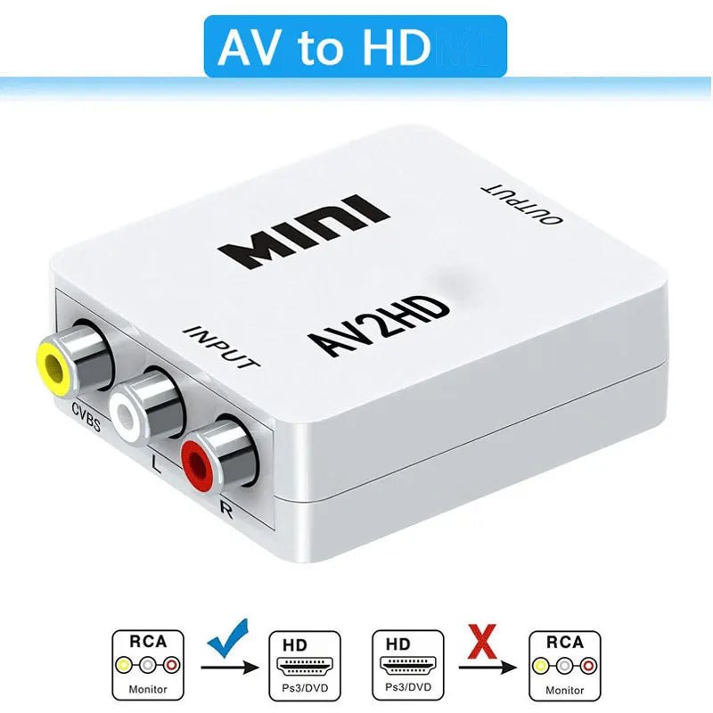 AV to HDMI Converter